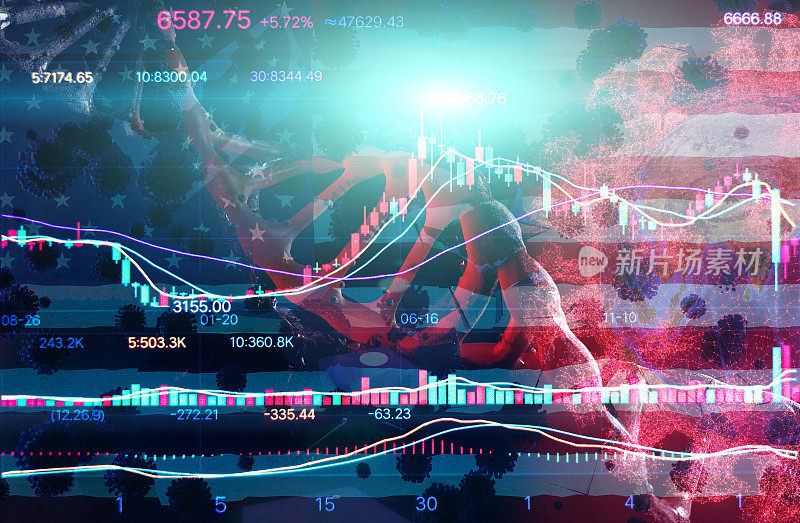 Coronavirus and Global finance